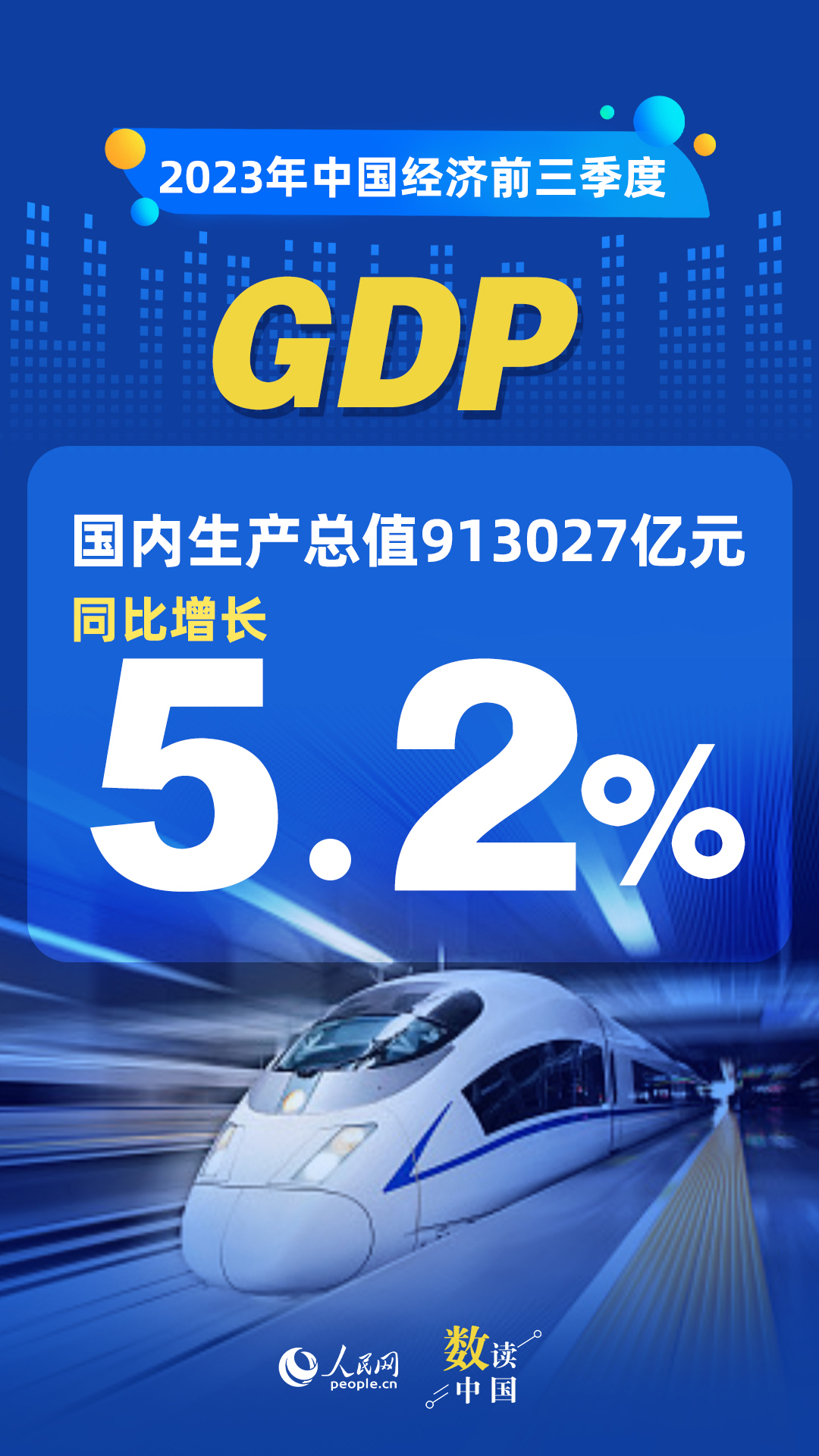 万向官方：数读中国 | 前三季度国民经济持续恢复向好 积极因素累积增多